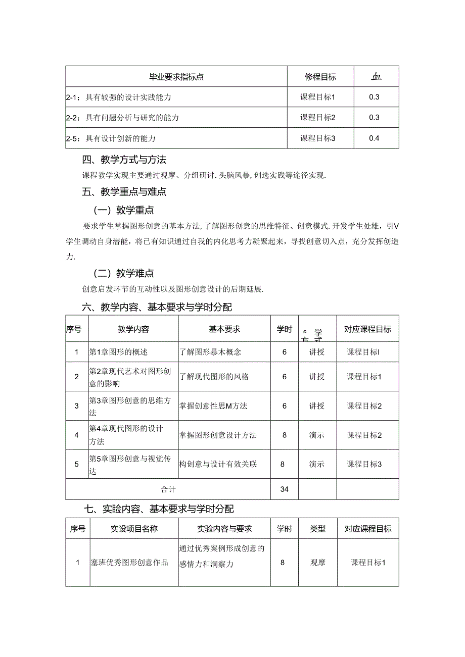 0823S11001-《图形创意》-2023版人才培养方案课程教学大纲.docx_第2页