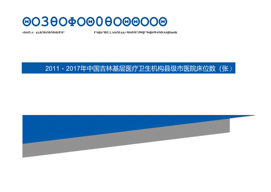 中国吉林基层医疗卫生机构县级市医院床位数(张).docx_第1页