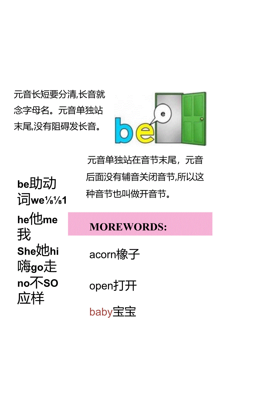 30天学会自然拼读.docx_第3页