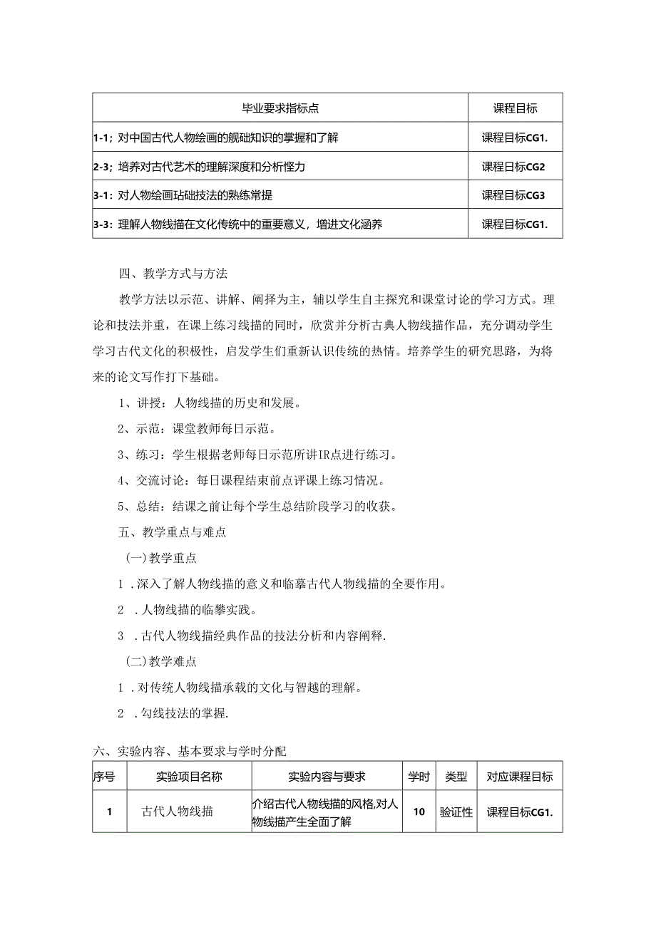 0823S04019-人物线描临摹-2023课程教版培养方案课程教学大纲.docx_第2页