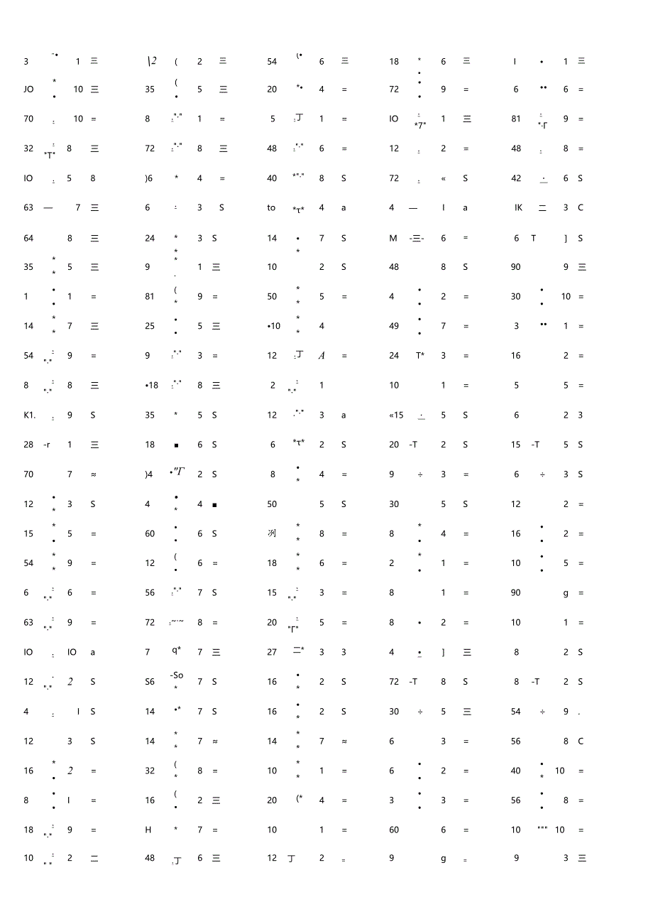 100以内整数除法计算单元监控题.docx_第2页