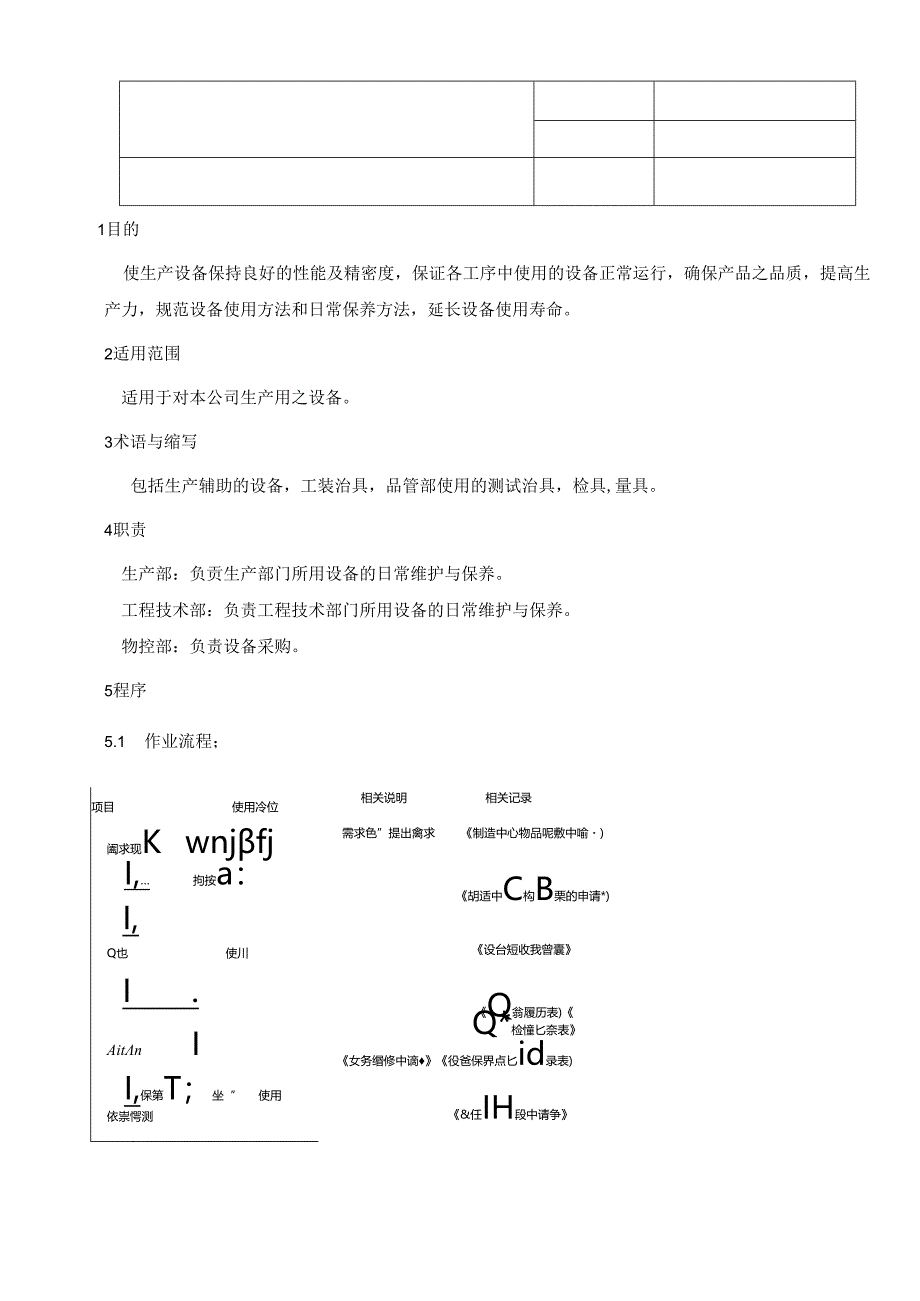 CR-MP13 设备管理控制程序 A.2.docx_第3页