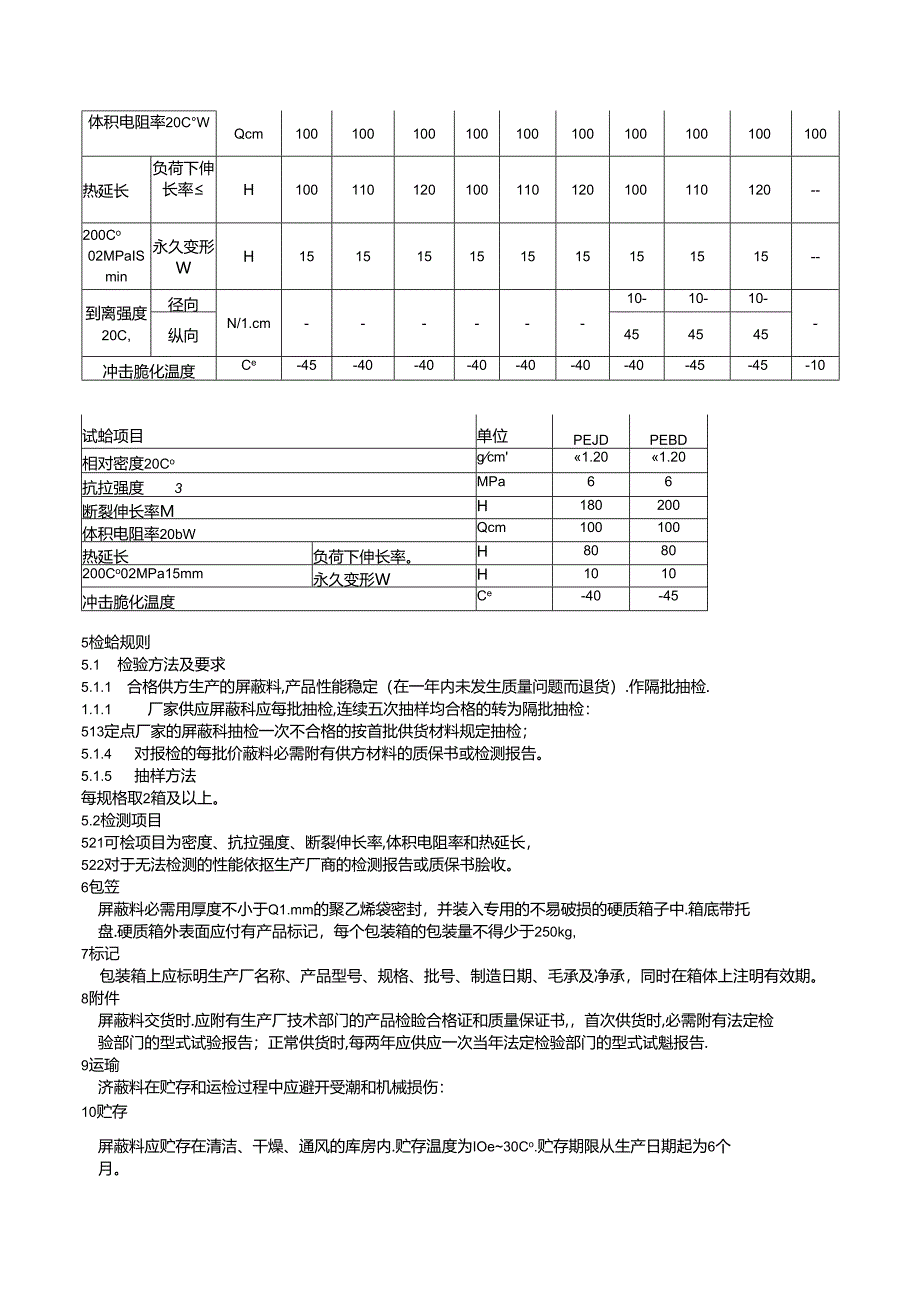 交联聚乙烯电缆用半导电屏蔽料技术规范.docx_第2页