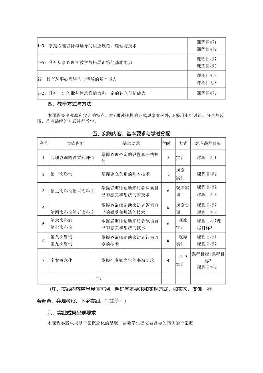 0623S02043-心理咨询案例督导-2023版人才培养方案课程教学大纲.docx_第2页