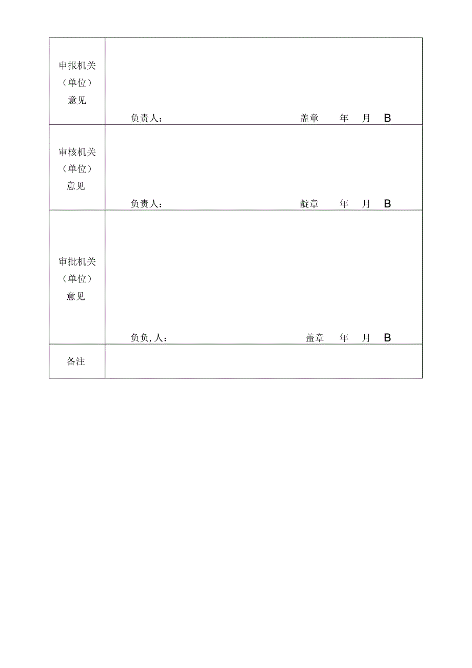 事业单位工作人员奖励审批表.docx_第2页