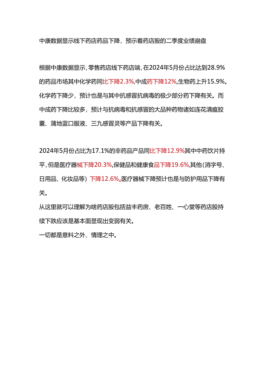 中康数据显示线下药店药品下降.docx_第1页