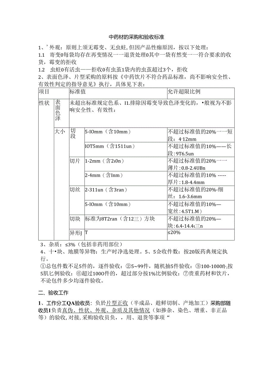 中药材的采购和验收标准.docx_第1页