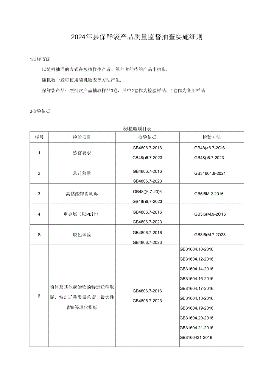 保鲜袋产品质量监督抽查实施细则(2024年版）.docx_第1页