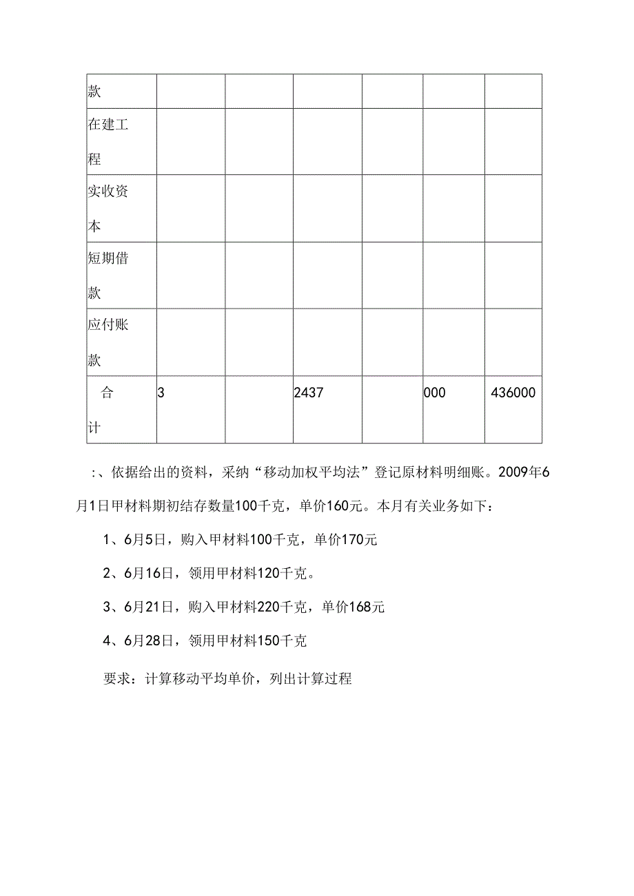 会计基础填表题.docx_第3页