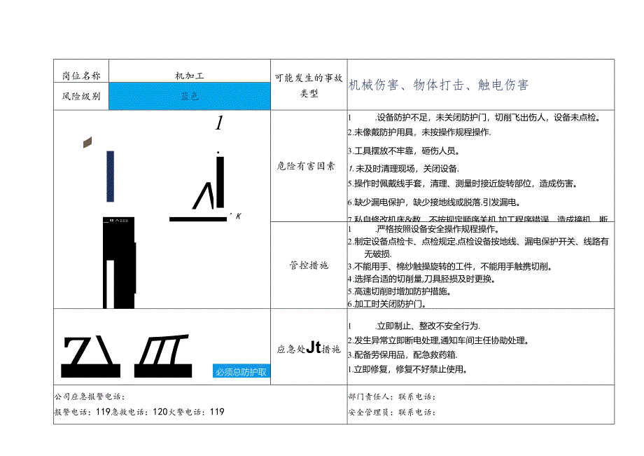 2024年新版岗位安全风险告知卡.docx_第2页