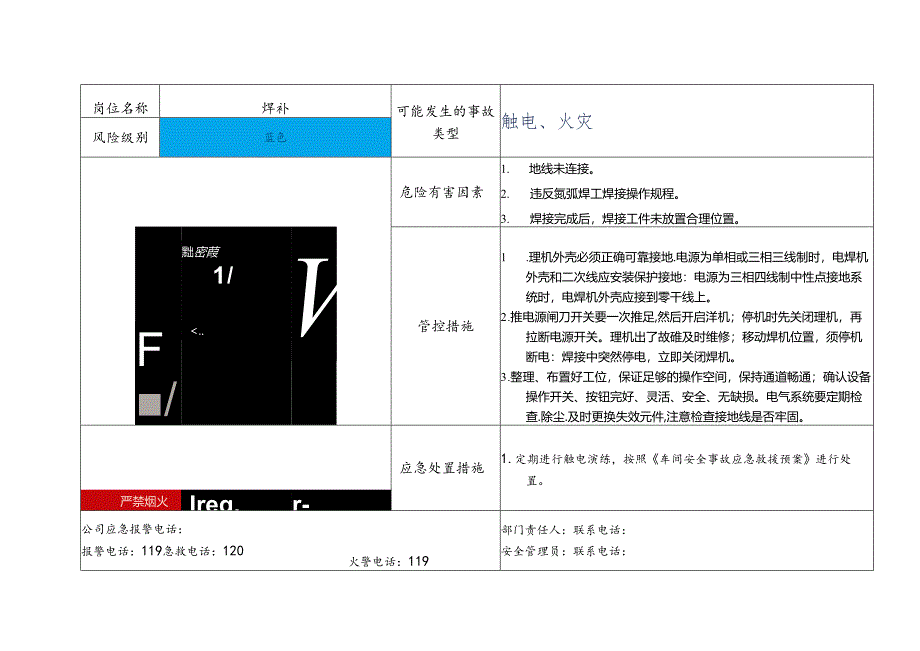 2024年新版岗位安全风险告知卡.docx_第3页