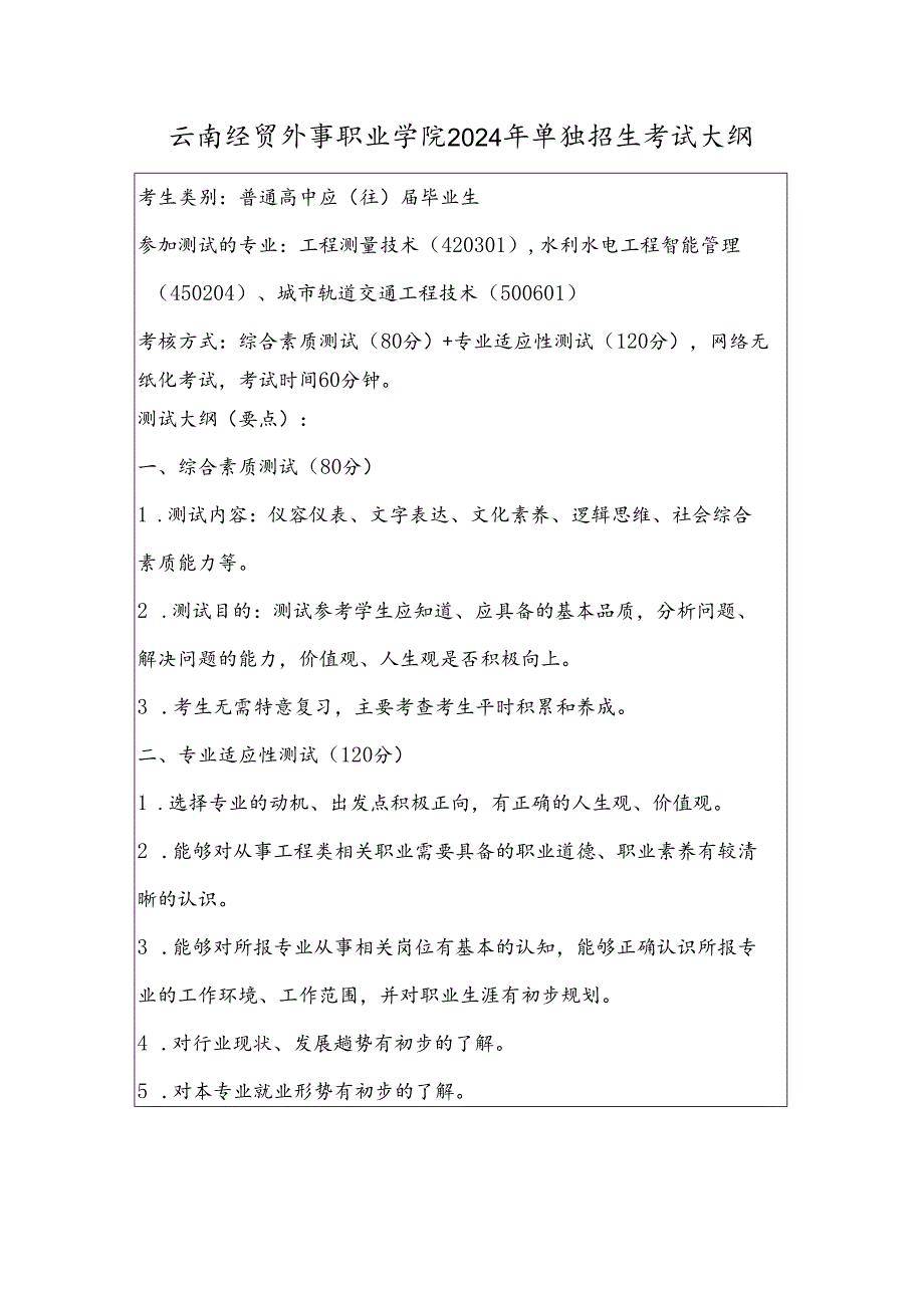 云南经贸外事职业学院2024年单独招生考试大纲——水利轨道类（普高）.docx_第1页