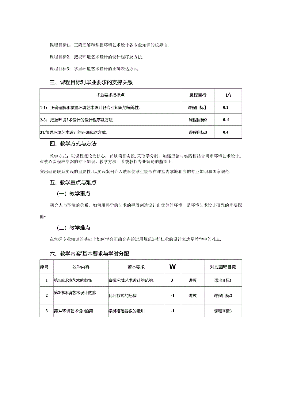 0823D1220-环境艺术设计-2023人才培养方案课程教学大纲.docx_第2页