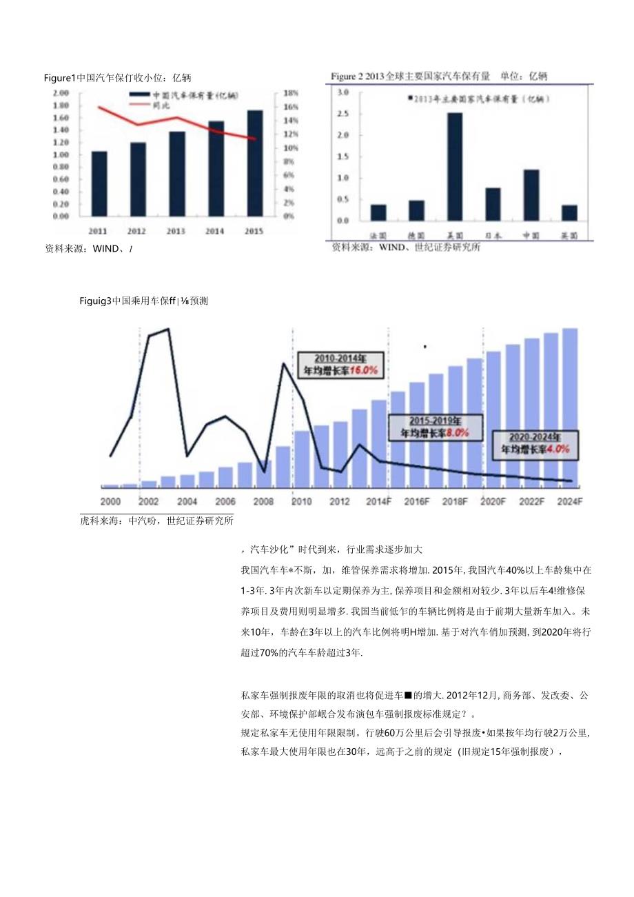 20160925-世纪证券-汽车后市场报告之维修保养深度-“政策+互联网“重构行业生态.docx_第3页