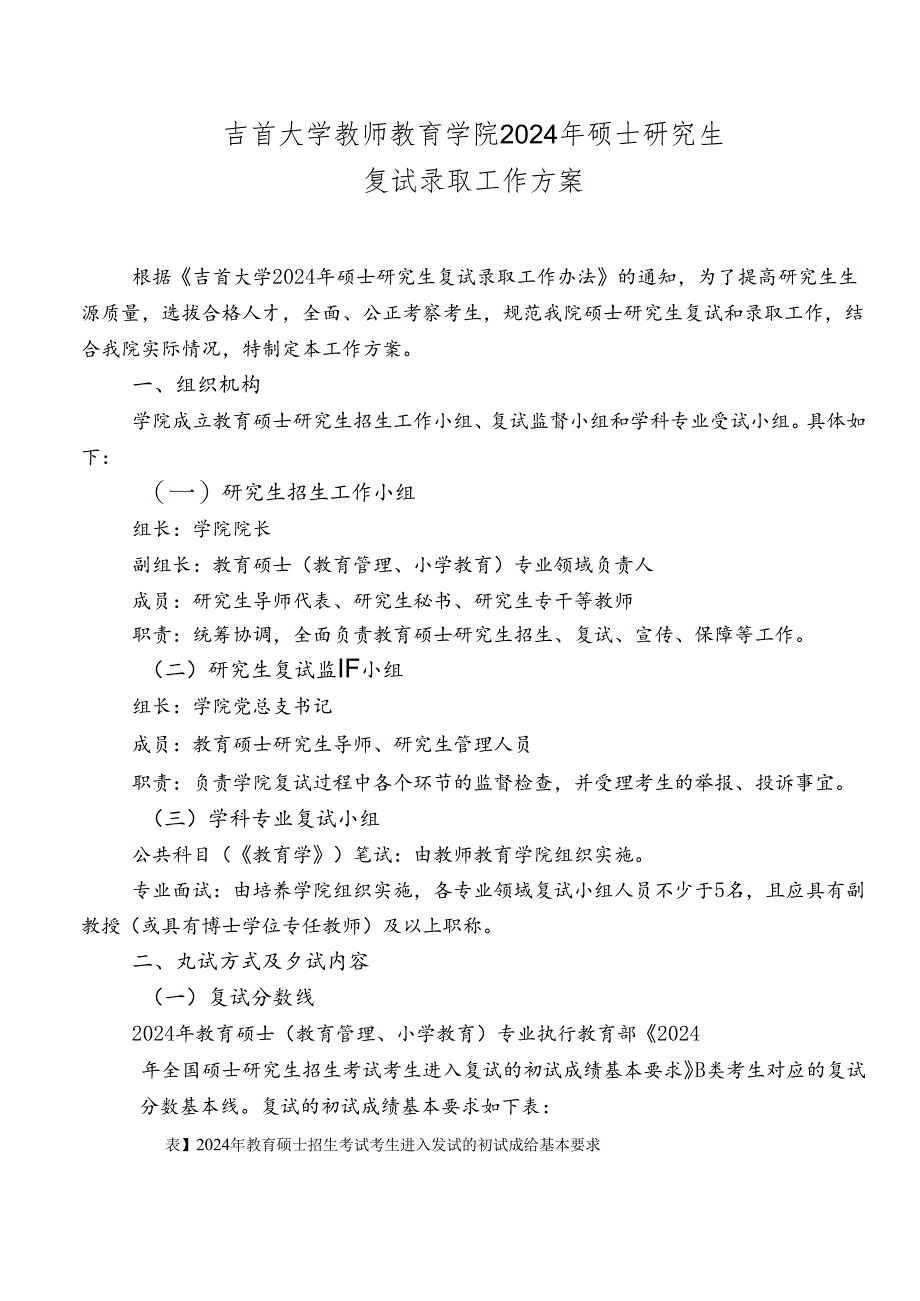 020+教师教育学院2024年硕士研究生复试及录取工作方案.docx_第1页