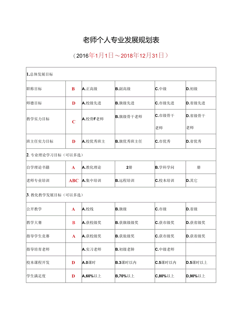 侯亮亮规划学习篇侯亮亮.docx_第2页