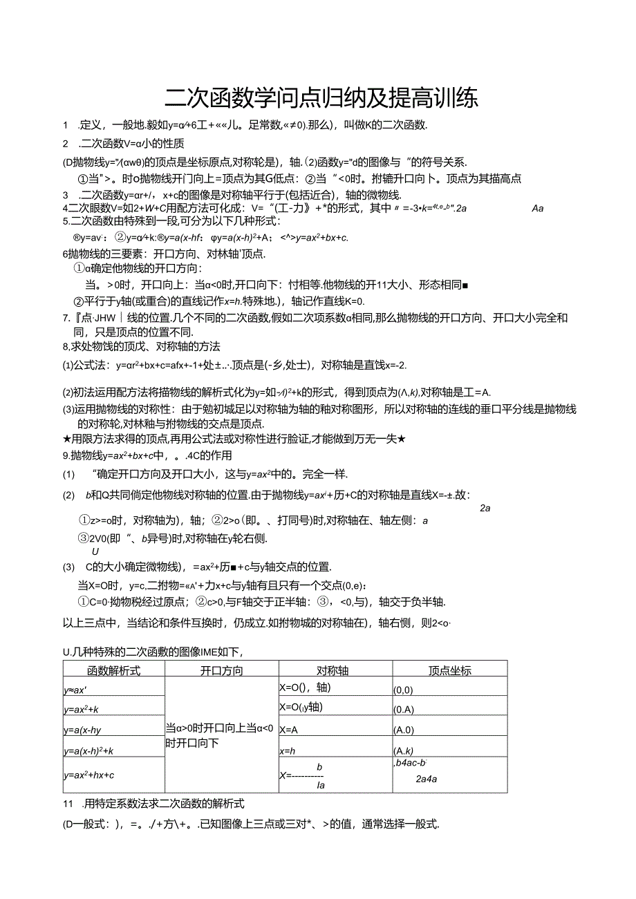 二次函数知识点(大全).docx_第1页