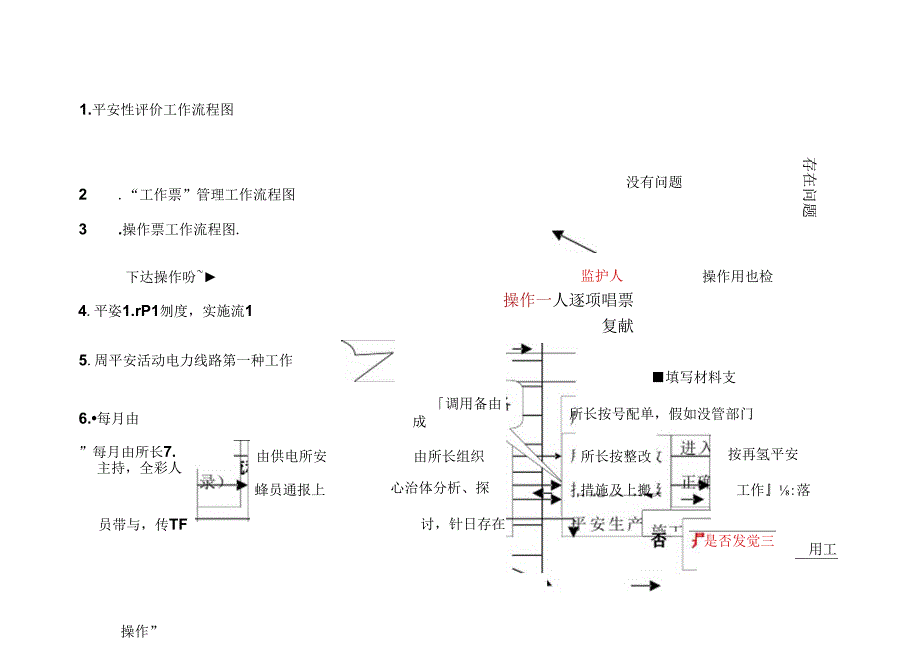 供电所标准化作业工作流程.docx_第2页