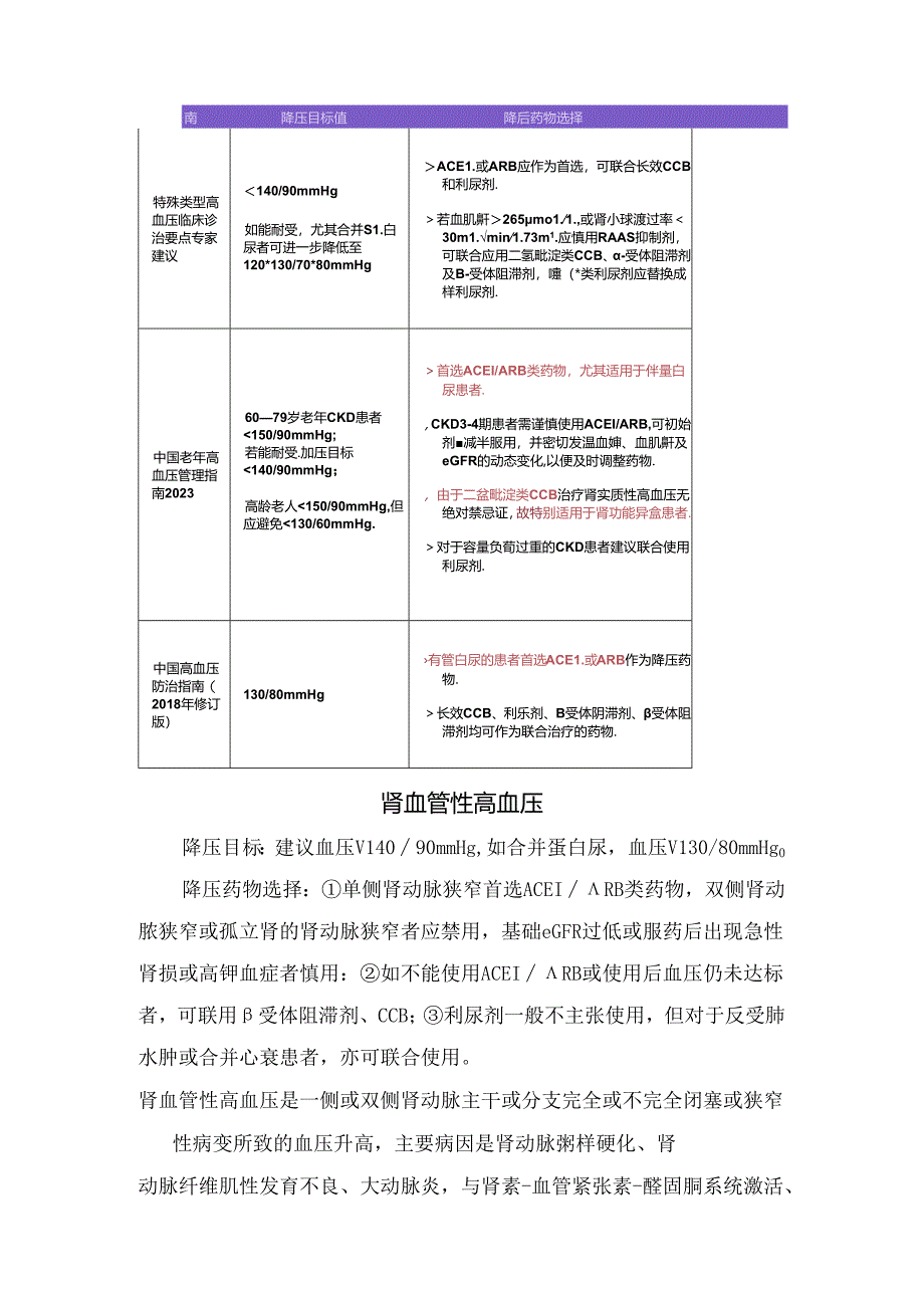 临床肾性高血压降压目标值及降压药选择.docx_第2页