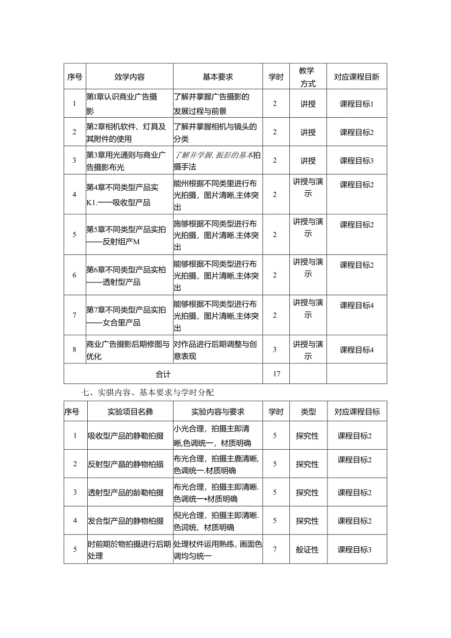 0823S11029-《广告摄影视觉设计》-2023版人才培养方案课程教学大纲.docx_第3页