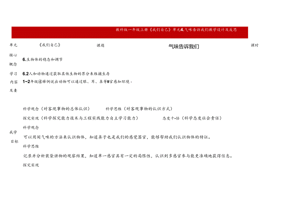 2.4《 气味告诉我们》表格式教学设计 2024一年级上册科学教科版.docx_第1页