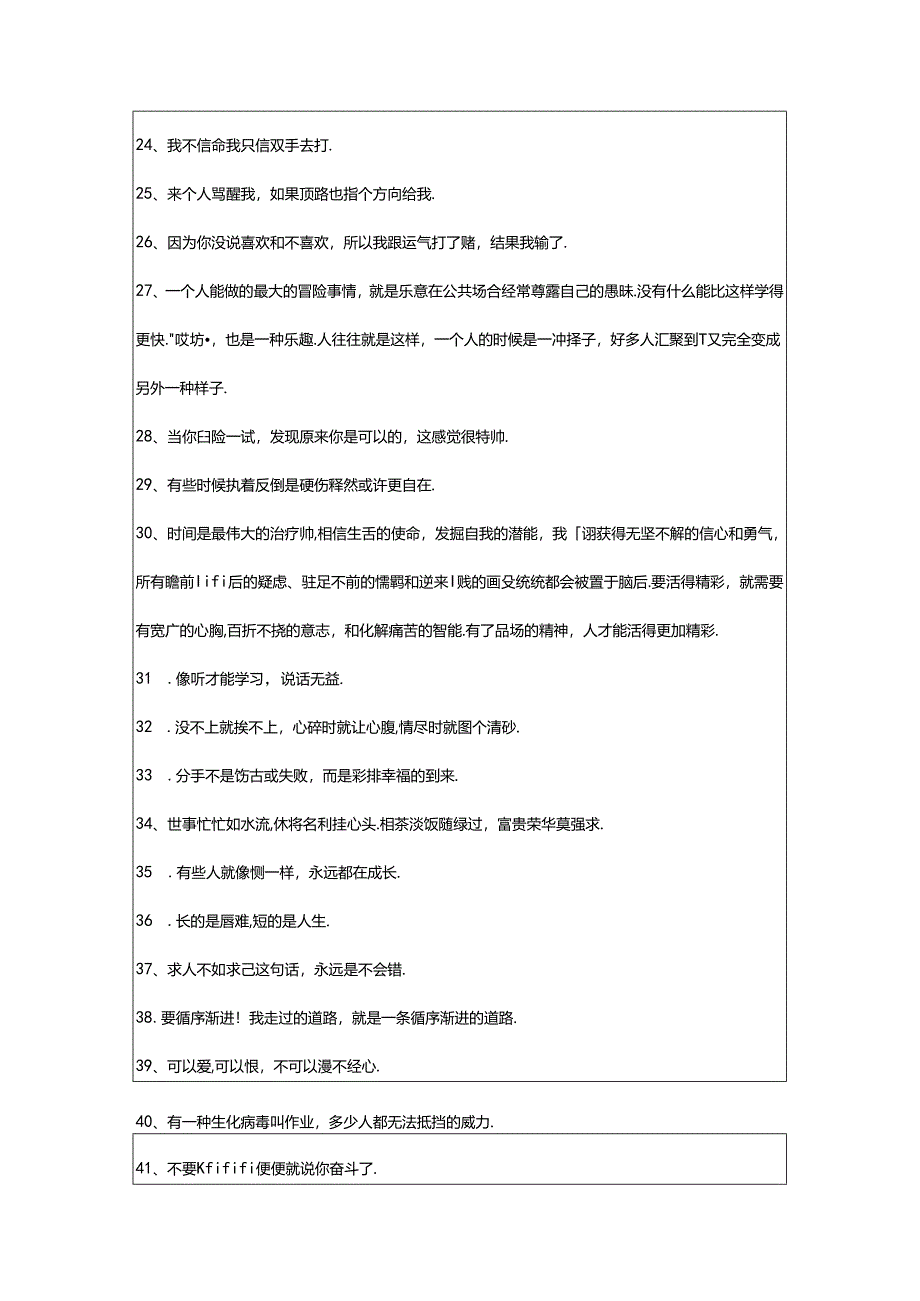 2024年年精选励志个性签名78条.docx_第3页