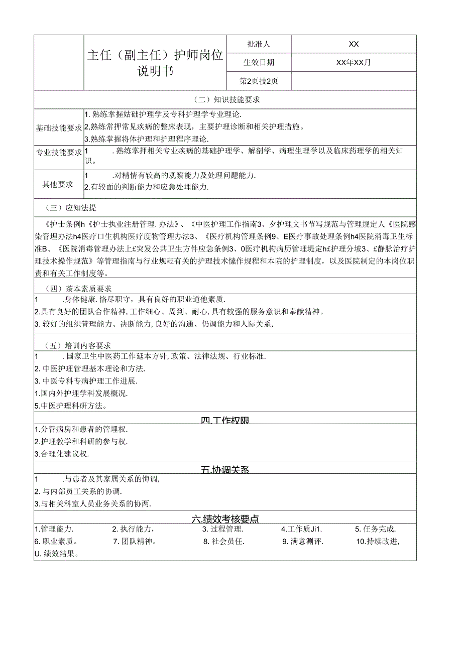 主任（副主任）护师岗位说明书.docx_第2页