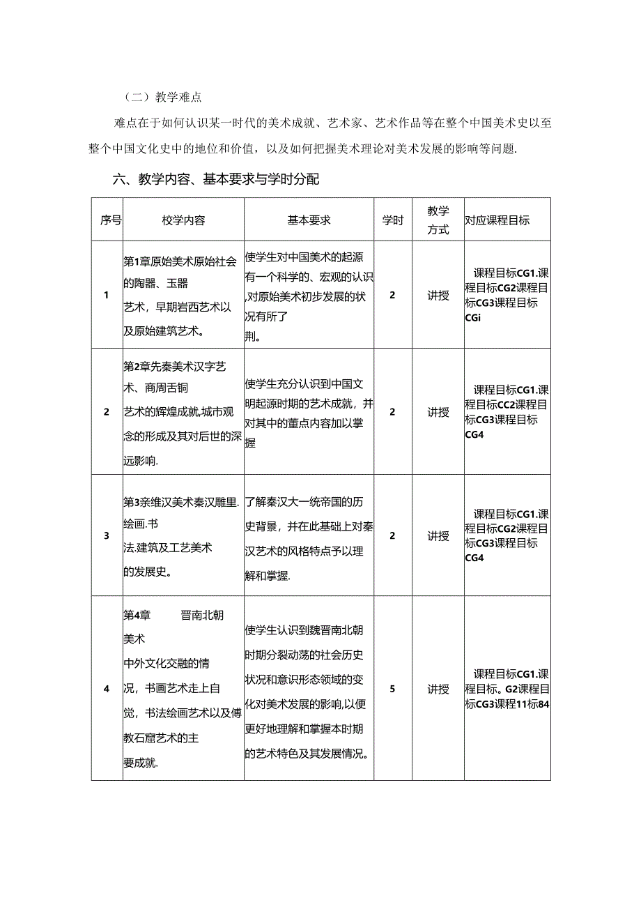 0823D00004-中国美术史-2023版人才培养方案课程教学大纲.docx_第3页