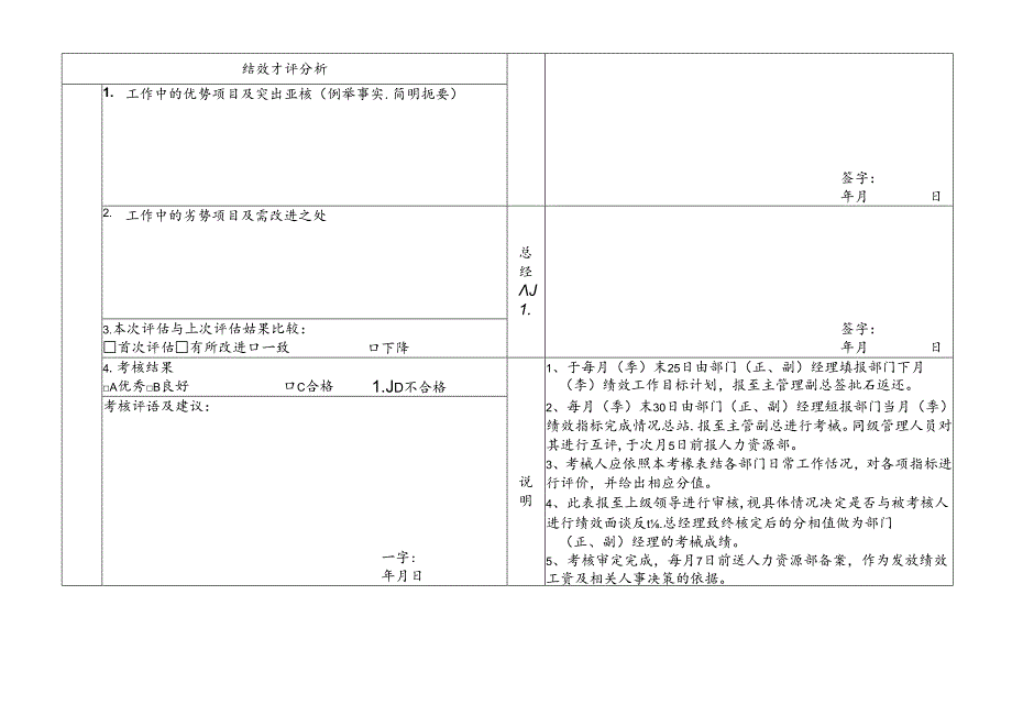 中层管理人员绩效考核表.docx_第2页