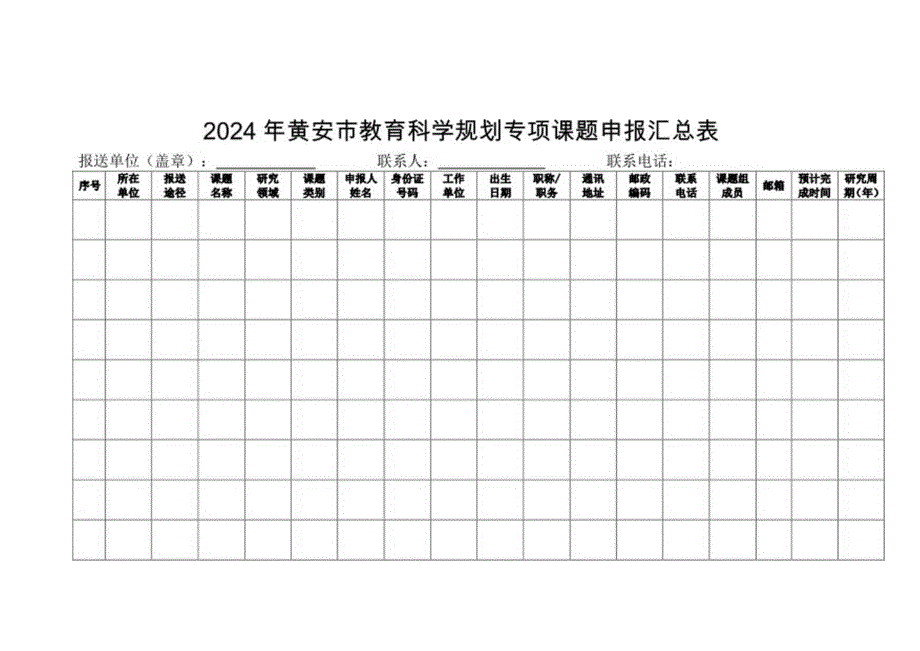 2024年黄安市教育科学规划专项课题申报汇总表.docx_第1页