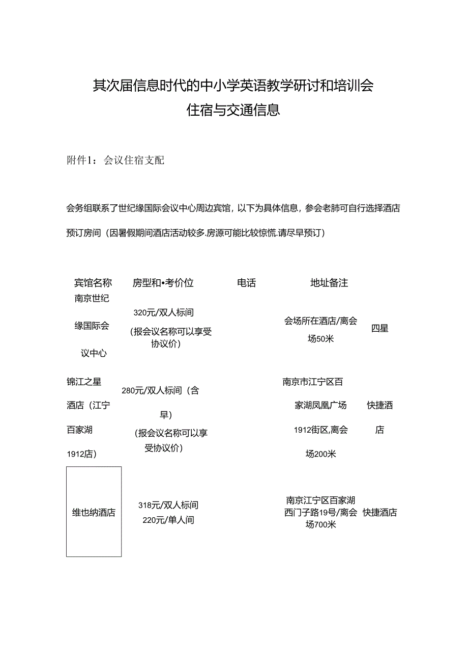 会议住宿安排.docx_第1页