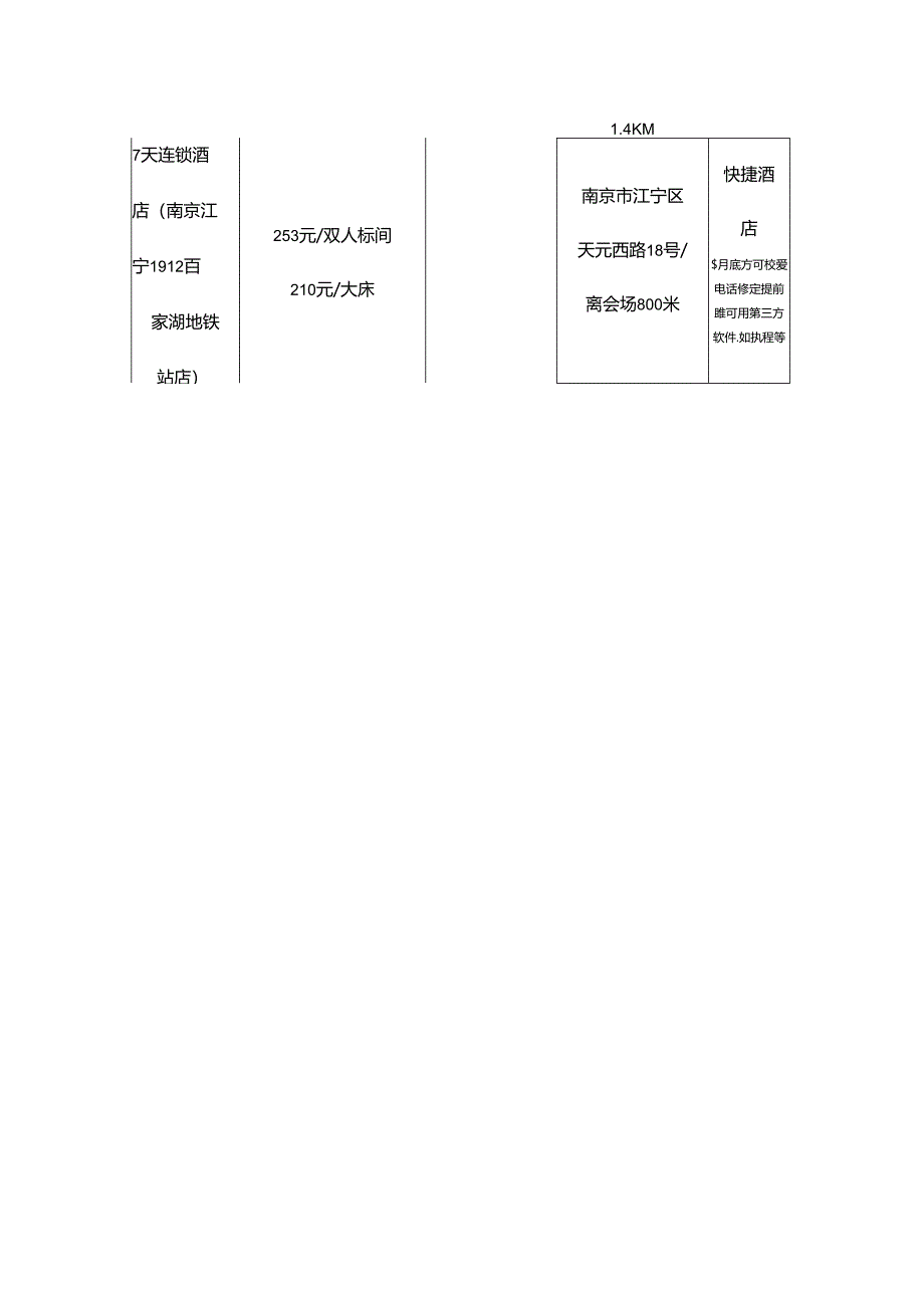 会议住宿安排.docx_第3页