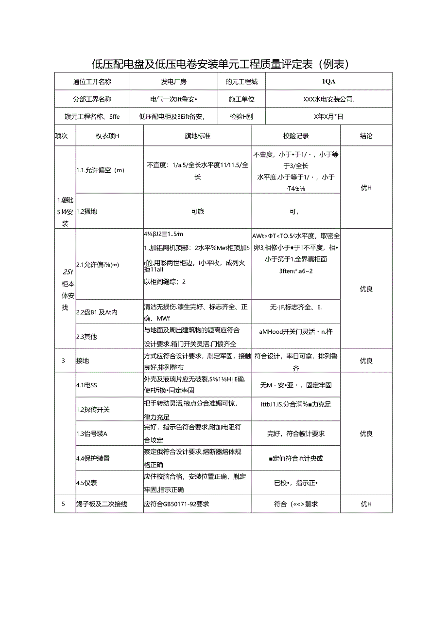 低压配电盘及低压电器安装单元工程质量评定表.docx_第1页