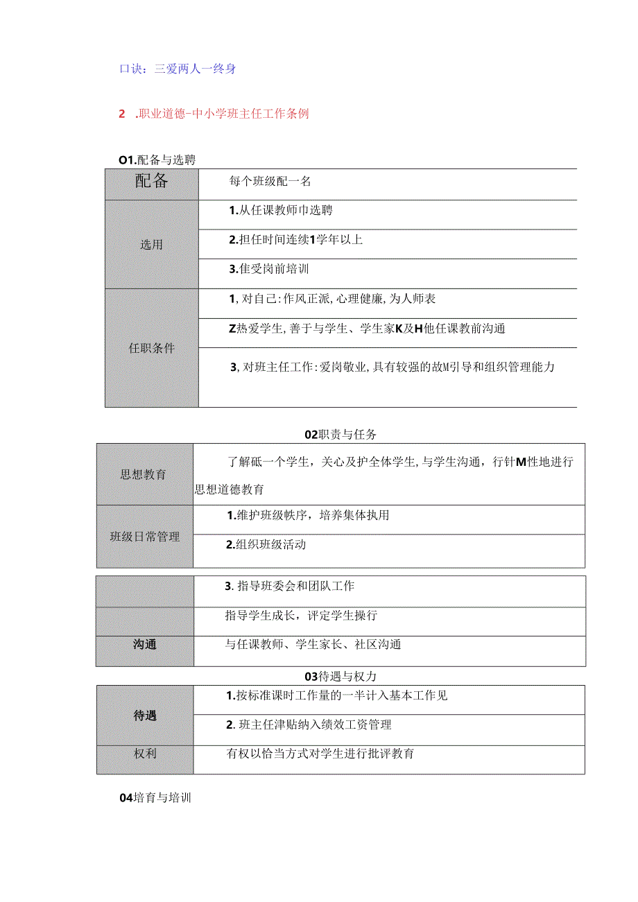 2023年小学教资《综合素质》必考知识点总结.docx_第3页