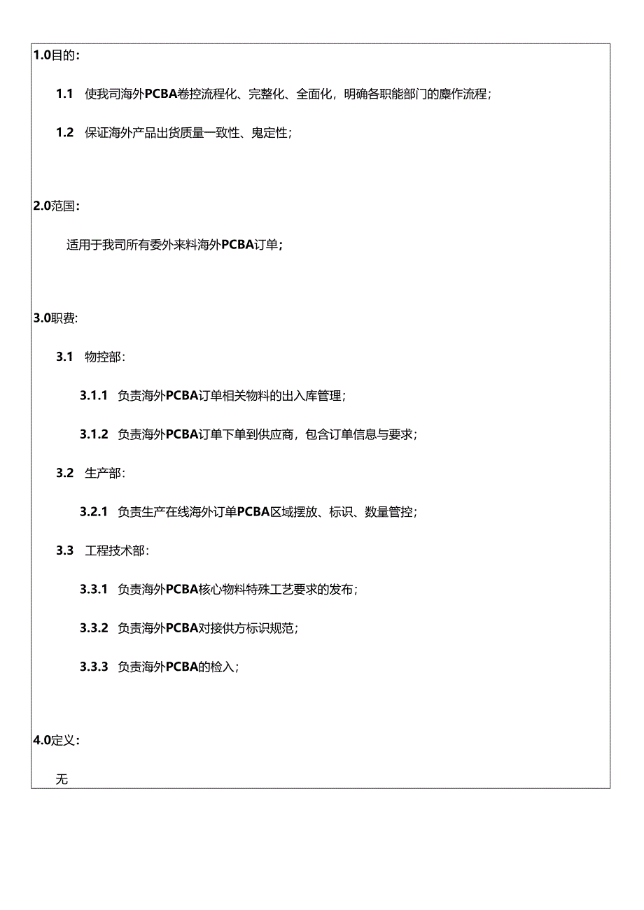 MS-PG-02 海外PCBA管理规范20231018.docx_第1页