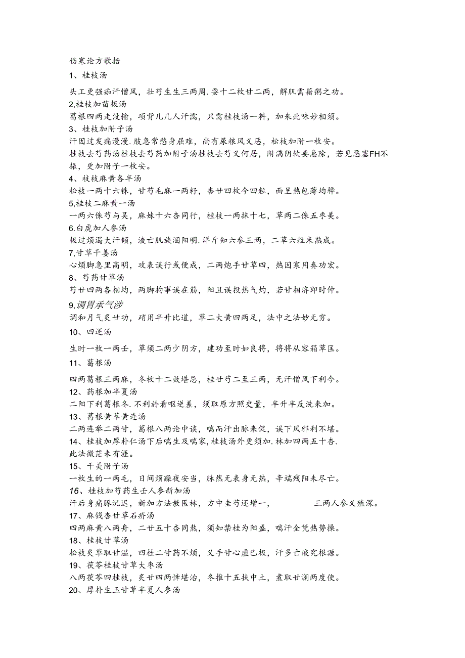 伤寒论方歌括.docx_第1页