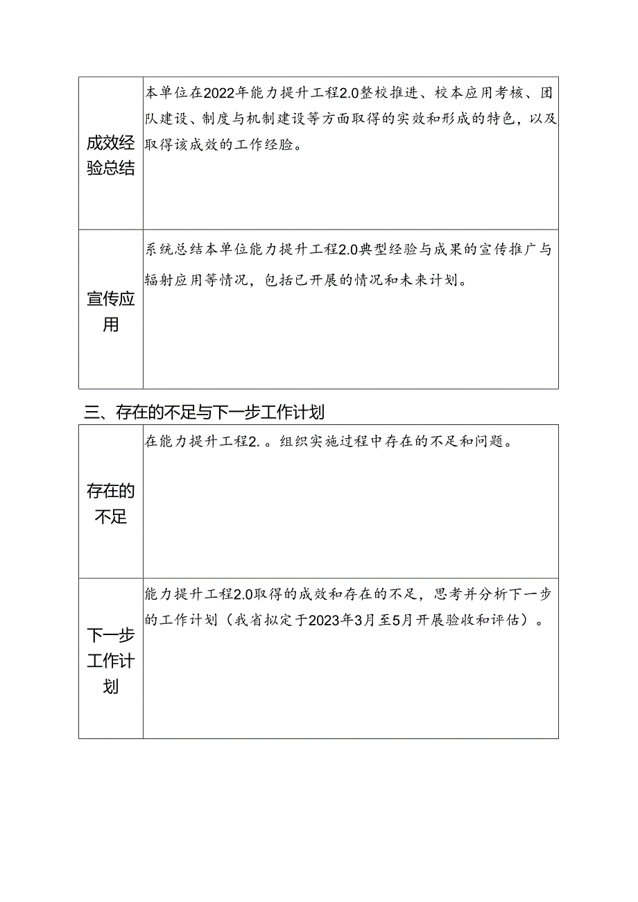 2022年弘毅中学教师信息技术应用能力提升工程实施情况总结.docx_第3页