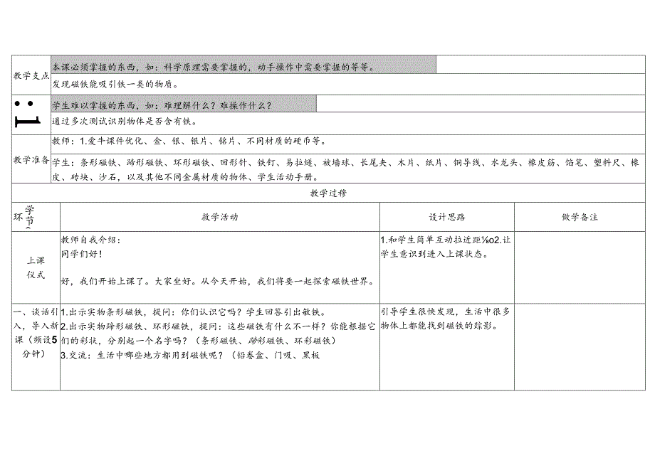 1.1磁铁能吸引什么教学设计公开课教案教学设计课件资料.docx_第2页