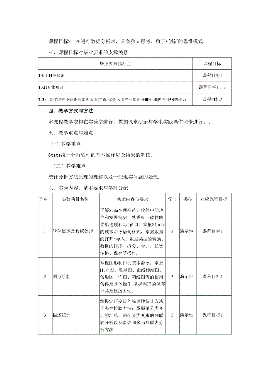 0323D00020-统计应用软件实验-2023版人才培养方案课程教学大纲.docx_第2页