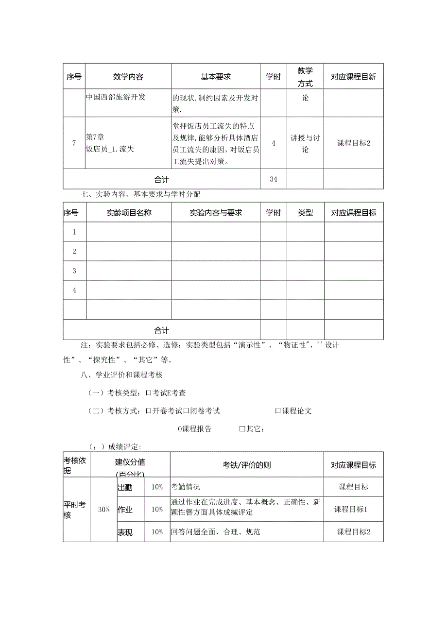 0423S07022-旅游学术前沿讲座-2023版人才培养方案课程教学大纲.docx_第3页