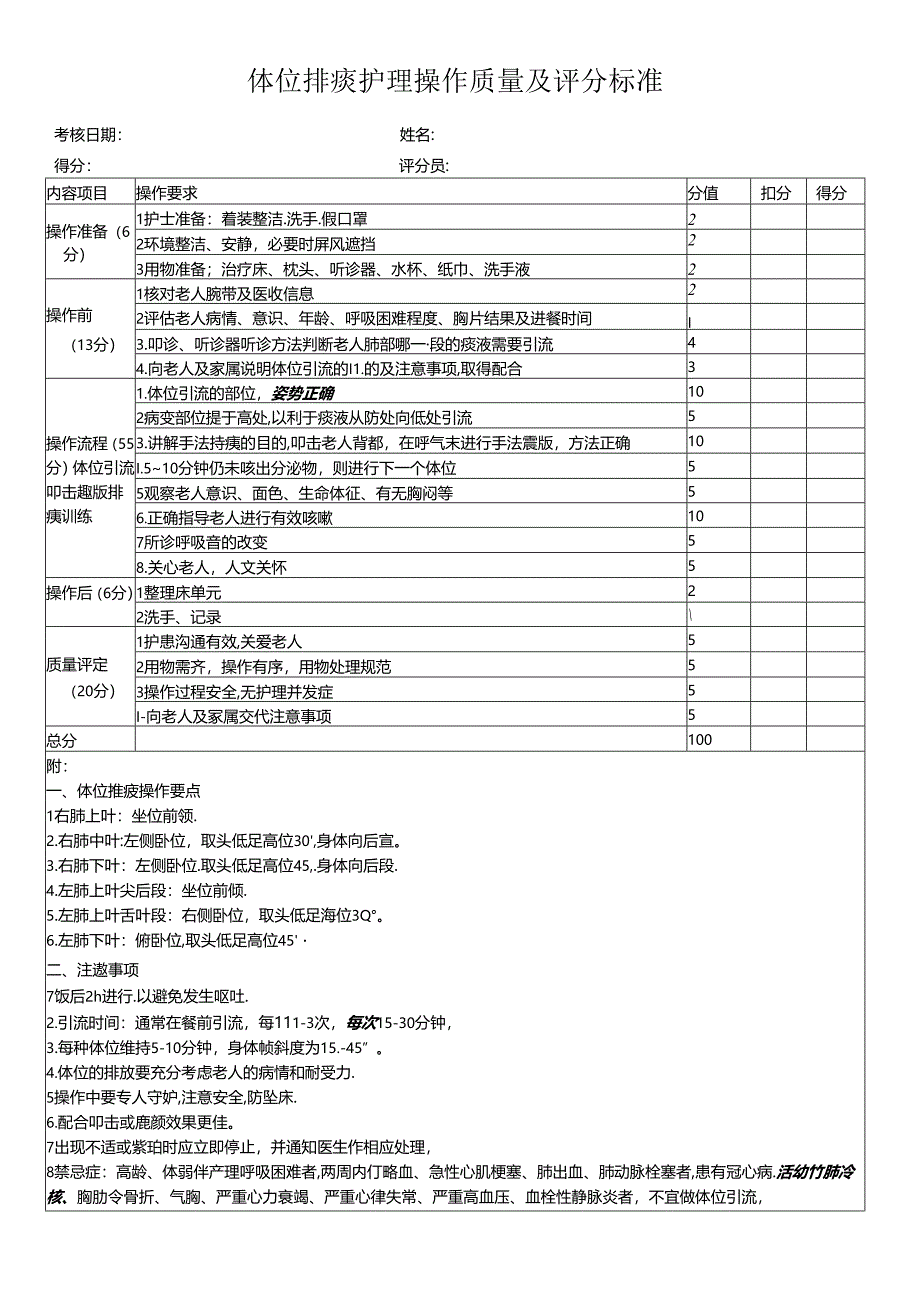 体位排痰护理操作质量及评分标准.docx_第1页