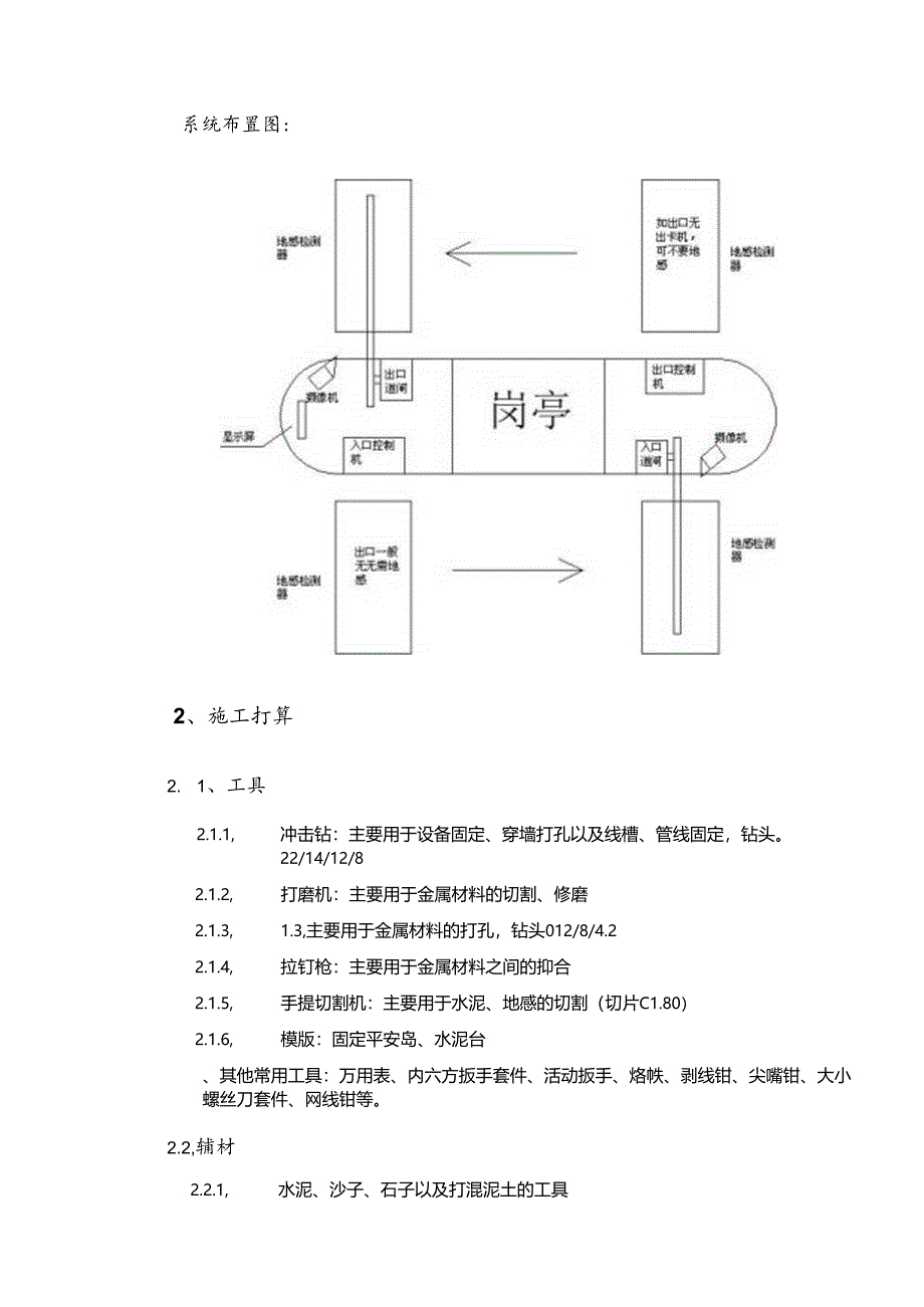 停车场系统施工工艺.docx_第2页