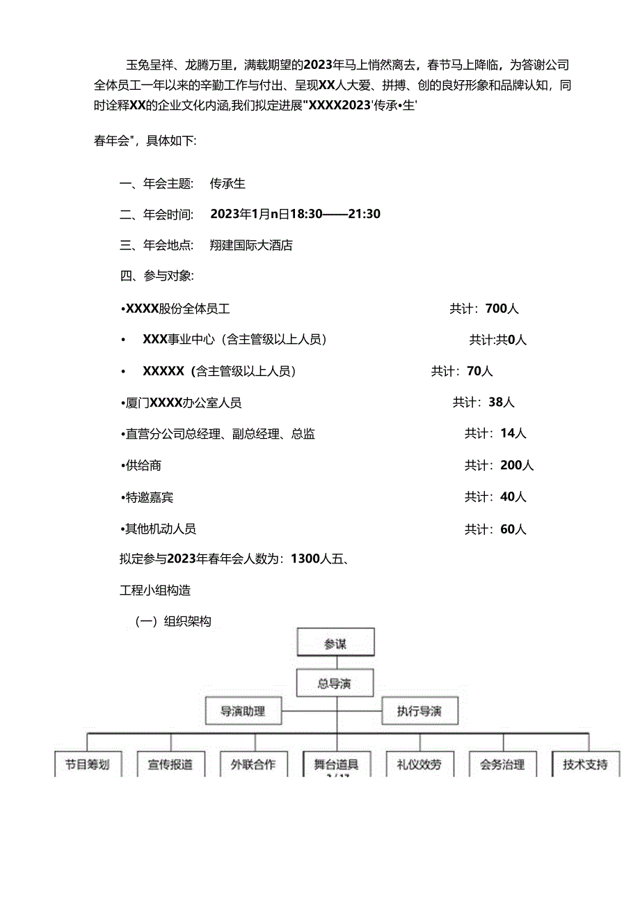 2023年新春年会策划案(含项目组分工、年会当天工作流程、节目流程、预算等).docx_第2页