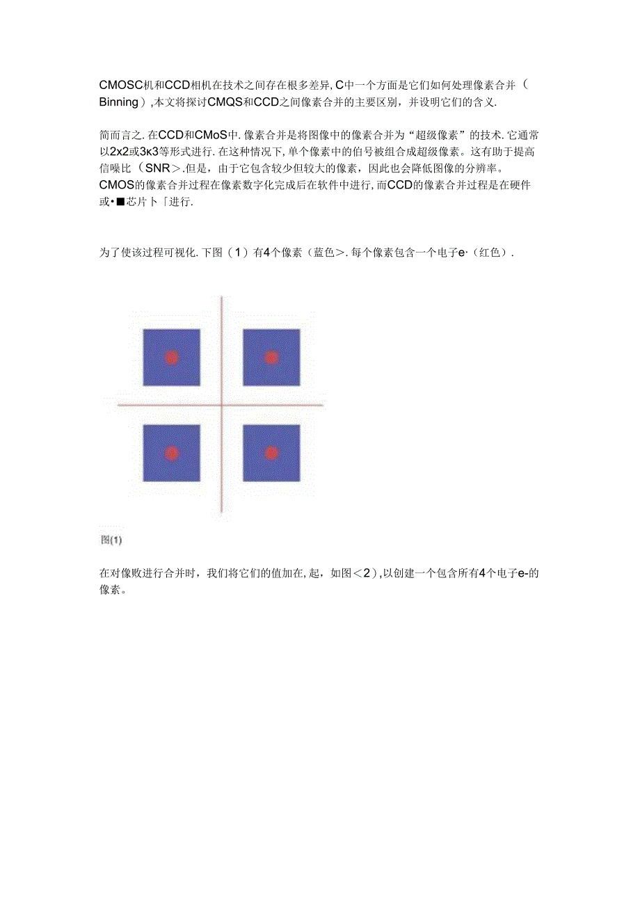 CMOS相机和CCD相机之间像素合并的区别.docx_第1页