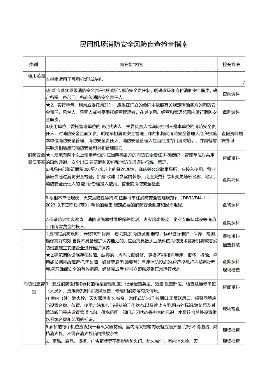 09 民用机场消防安全风险自查检查指南.docx_第1页