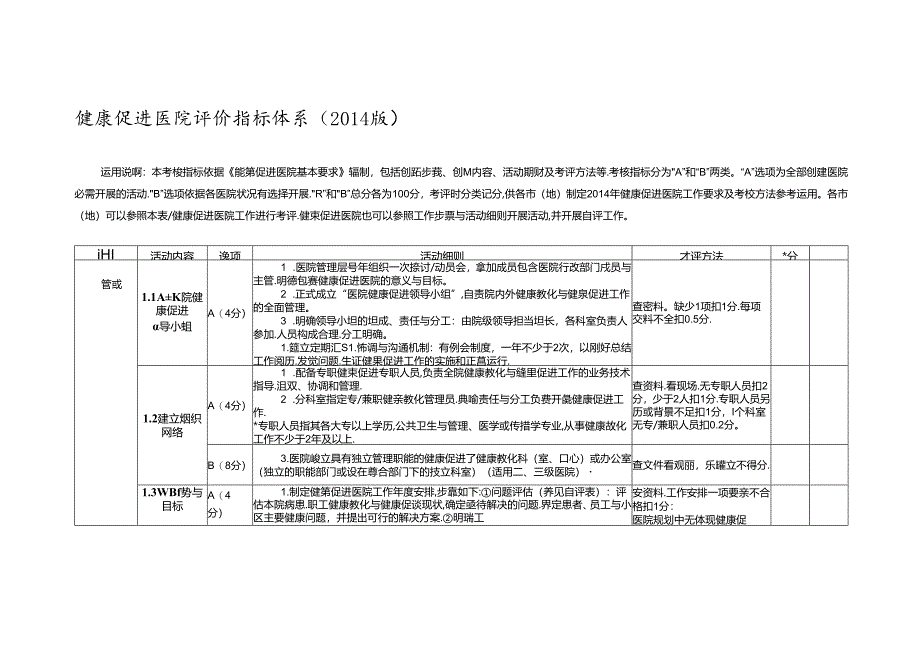 健康促进医院评价指标体系.docx_第1页