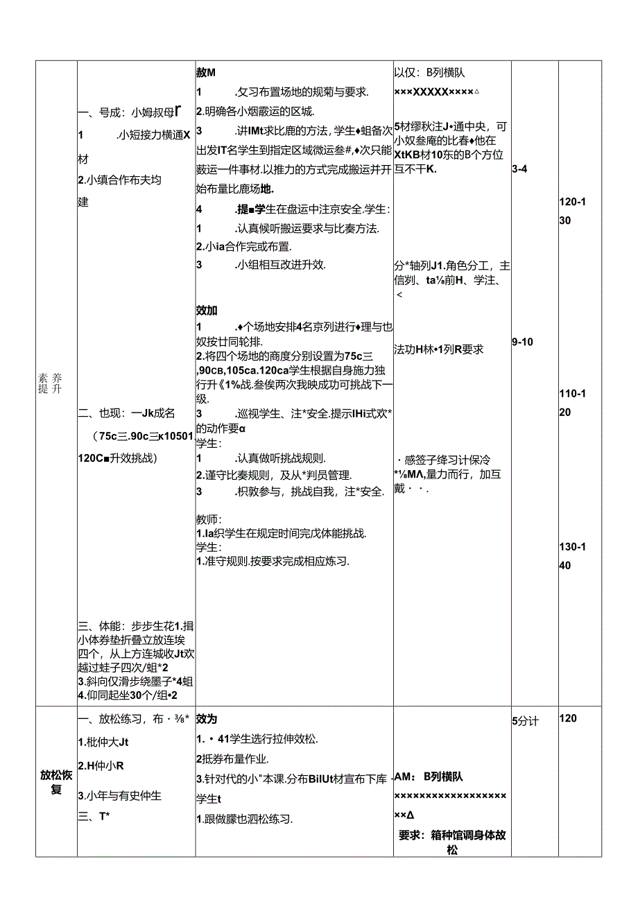 体育6年级 12跨越式跳高-跳高比赛（二）大单元课时教案.docx_第2页