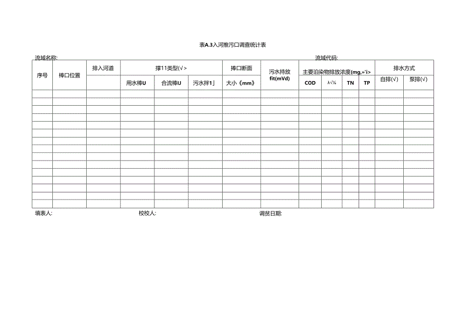 亲自然河道现状调查表.docx_第3页