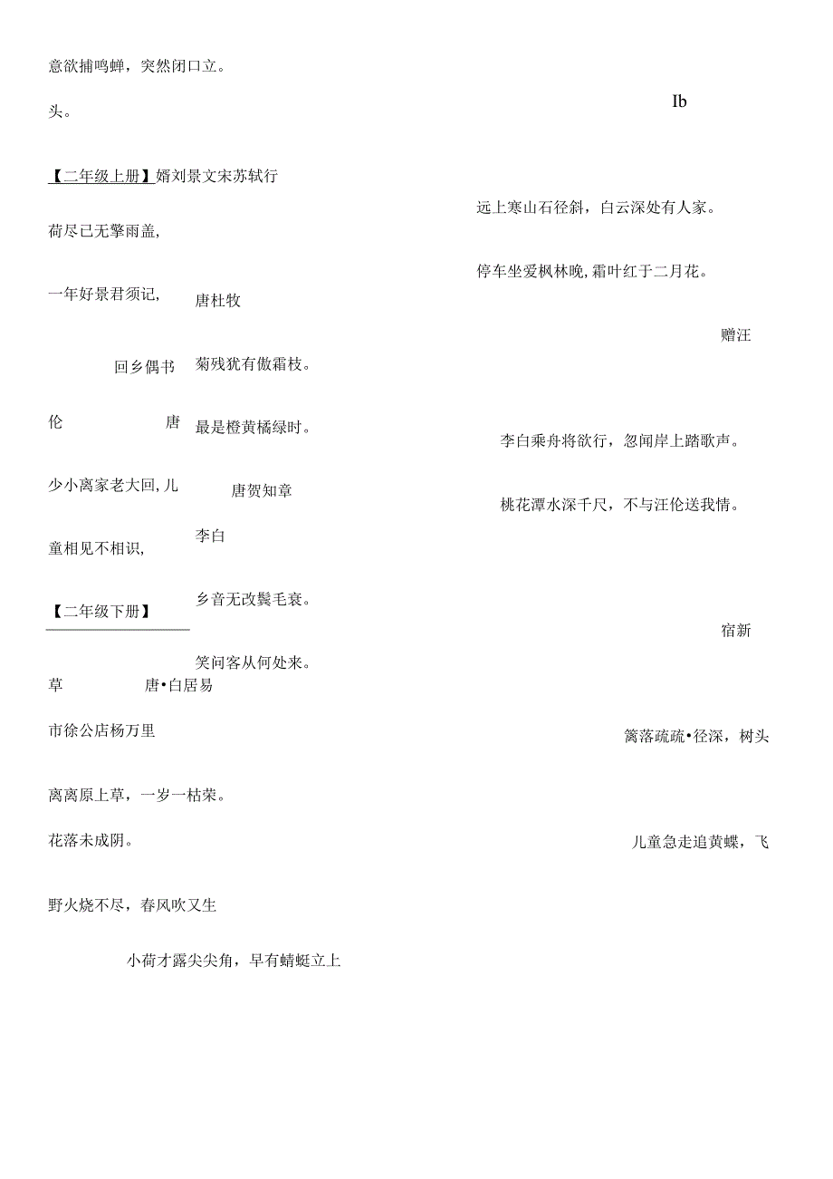 人教版一到六年级古诗词集锦[1].docx_第3页