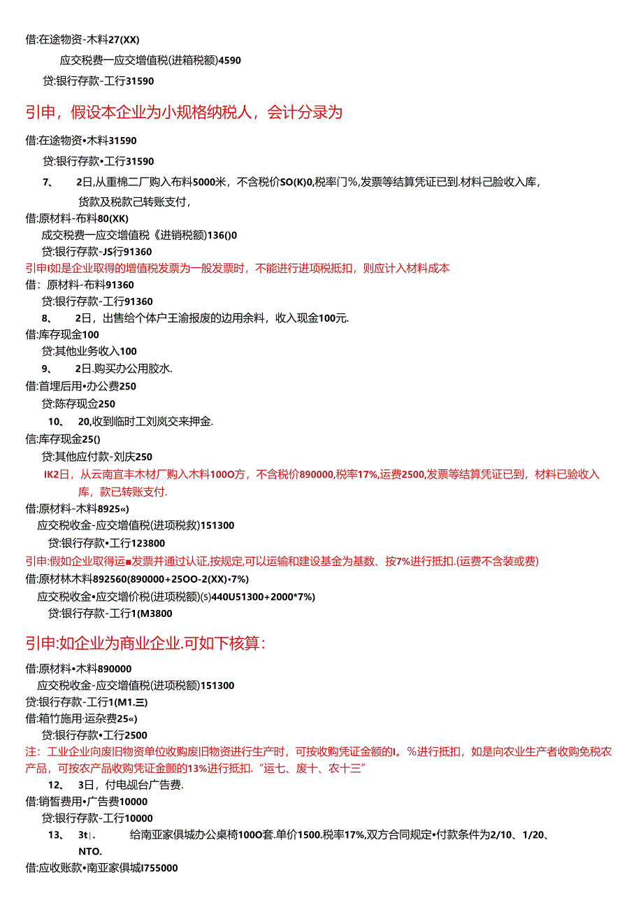 会计分录详解(完整版).docx_第2页